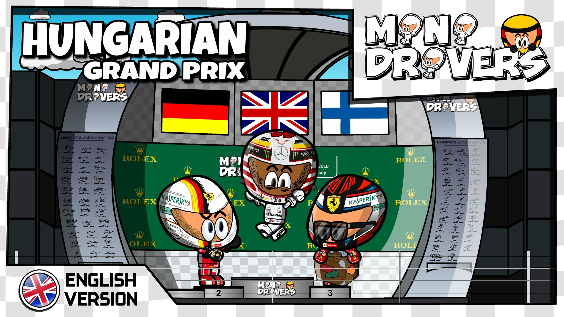 MiniDrivers – 2018 Hungarian GP