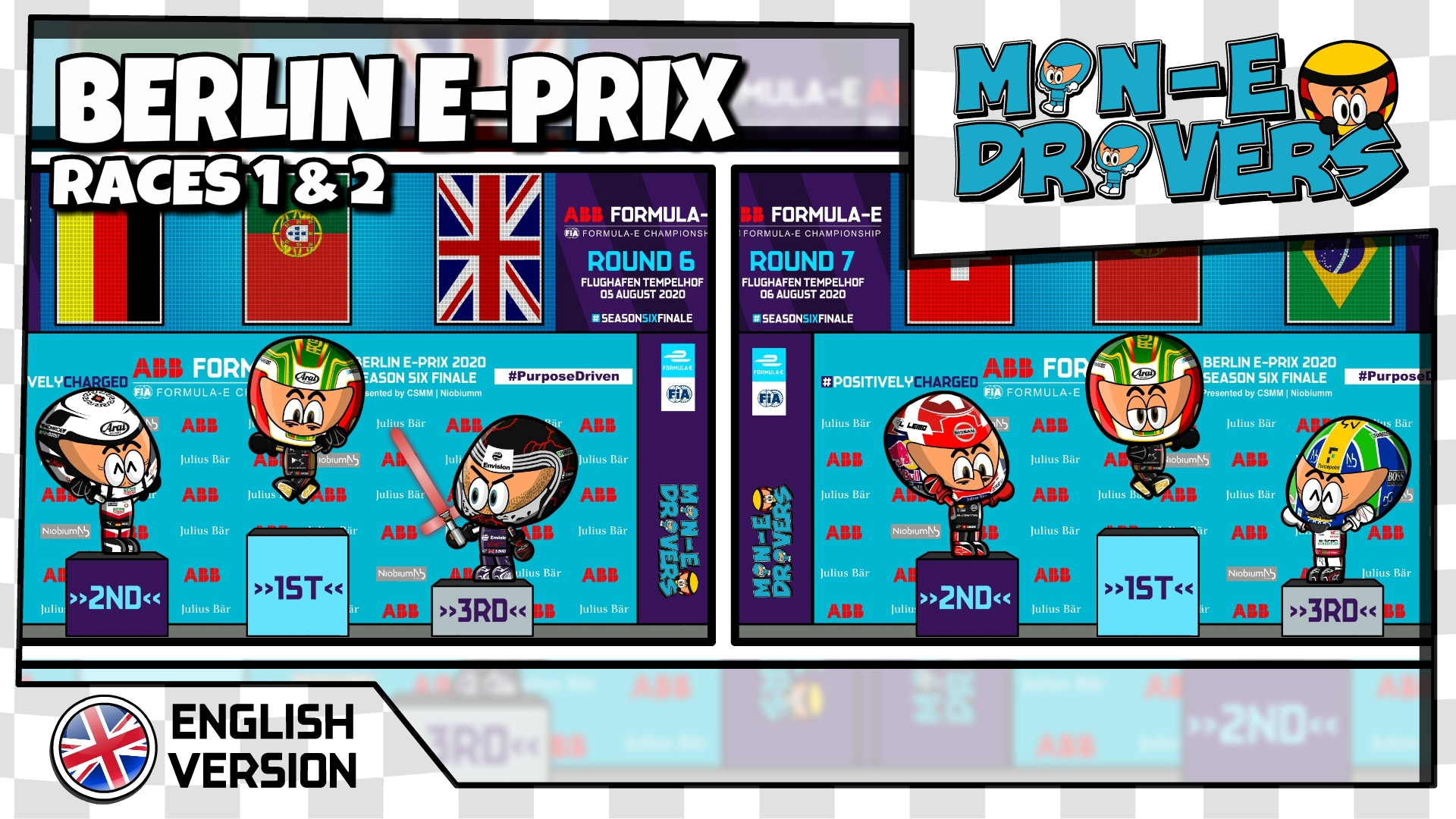 MinEDrivers – 2020 Berlin E-Prix R1 & 2